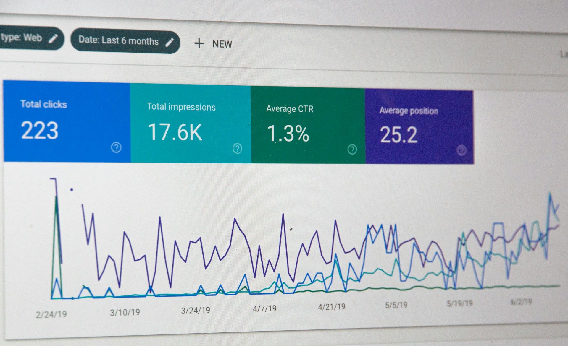 How Much Does SEO Cost? A Straight Answer (2026)