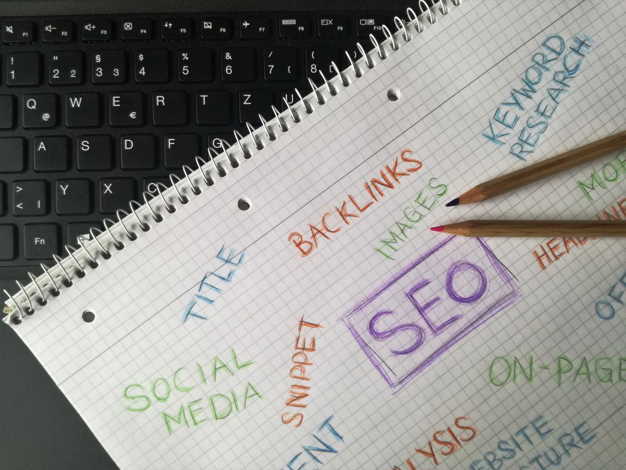 Can You Do SEO Yourself?